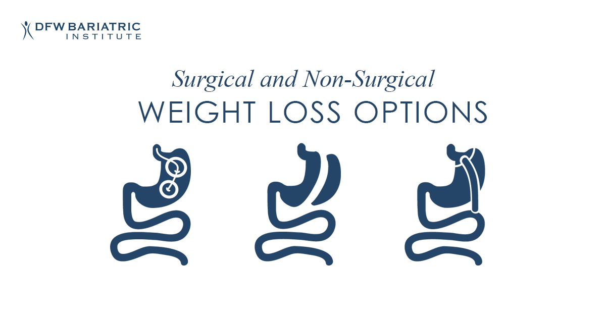 Surgical/Non-Surgical Weight Loss Options